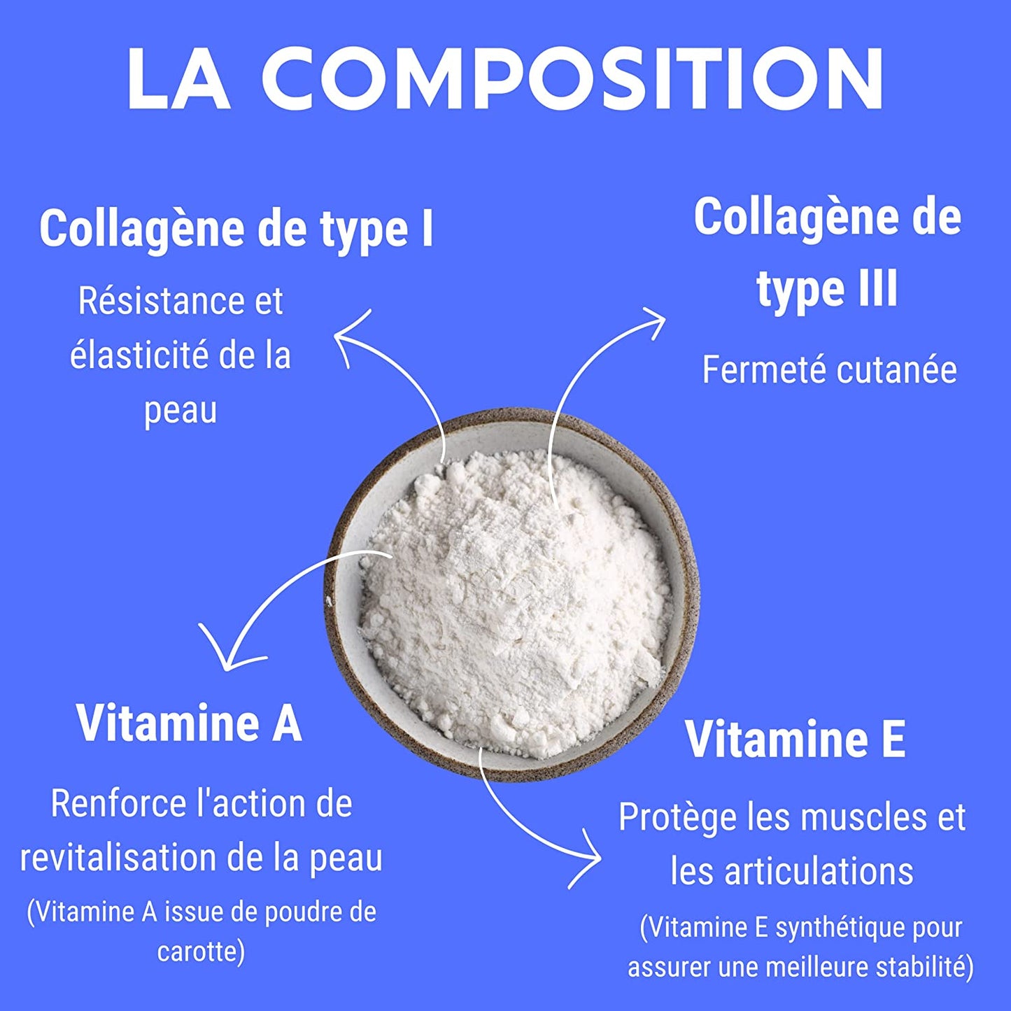 COLLAGÈNE MARIN PUR + Vitamine A et E - Peau, Anti-rides, Articulations